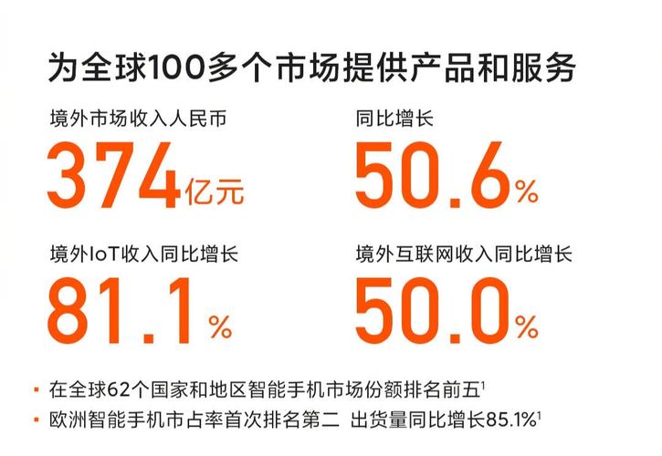 口碑网收入（口碑网市场份额）-图3