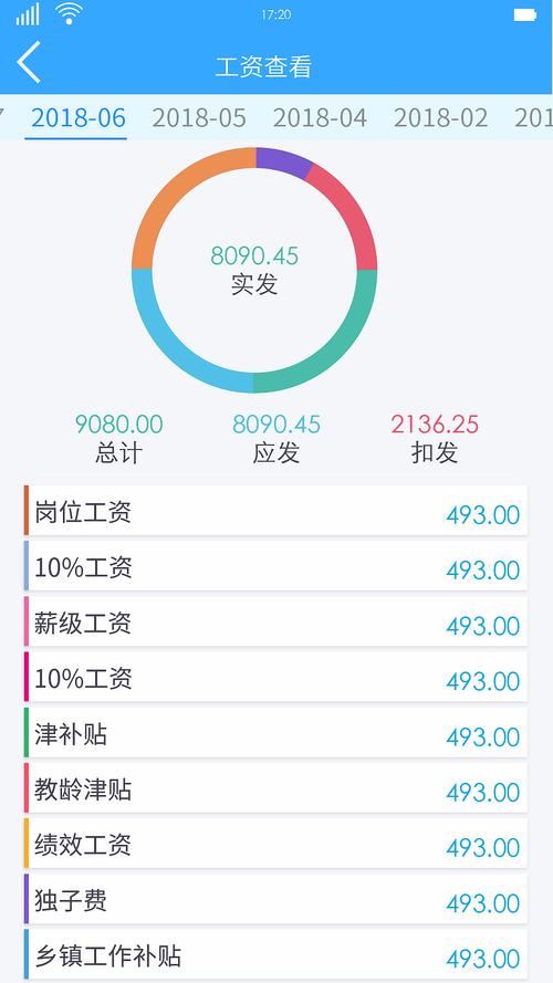 奈曼旗工资收入查询（奈曼财政工资查询系统）-图3