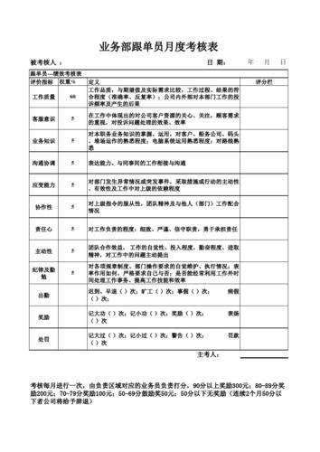 布料跟单员收入（做面料跟单工作怎么样）-图3