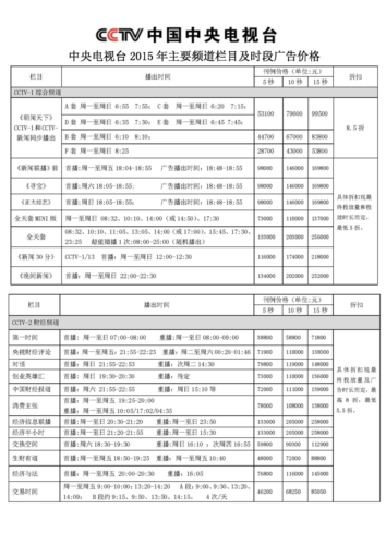 中央电视台收入（中央电视台收入来源）-图3