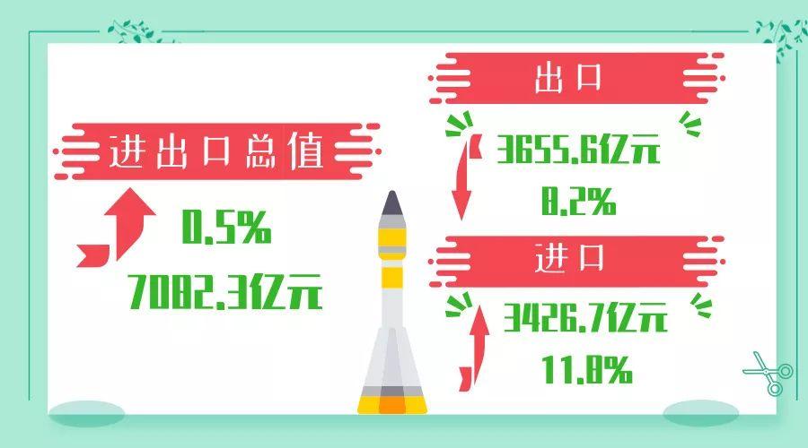 广州外贸平均收入（广州外贸平均工资）-图2