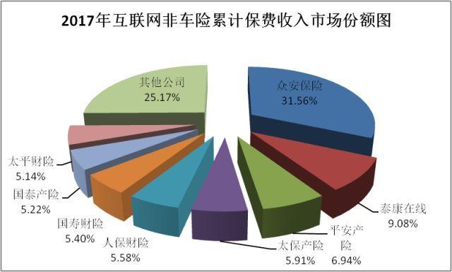 非车险查勘收入（非车险查勘收入怎么样）-图2