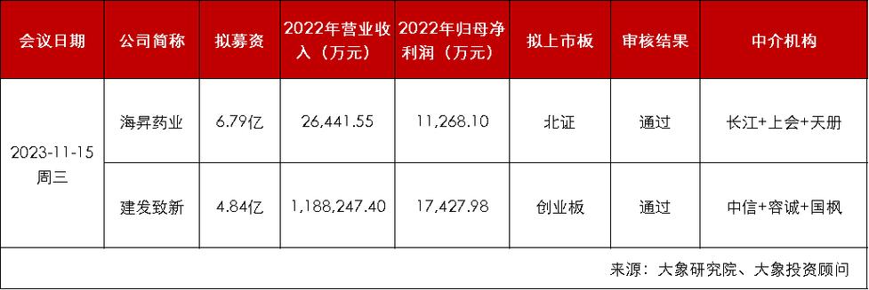 做兽药收入（兽药业务员一年赚几百万）-图1