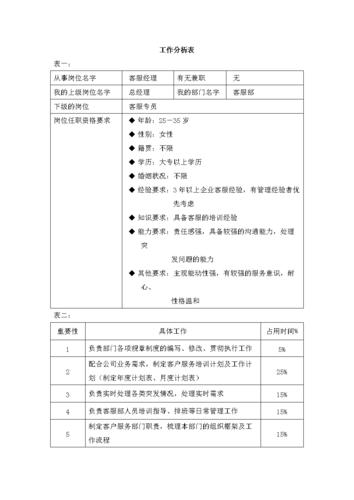 客服经理收入（客服经理怎么样）-图2