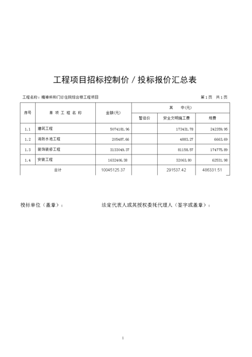 投招标收入多少（招投标公司怎么收取费用）-图1