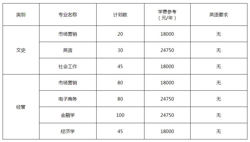 浙江财经老师收入（浙江财经大学老师工资）-图3