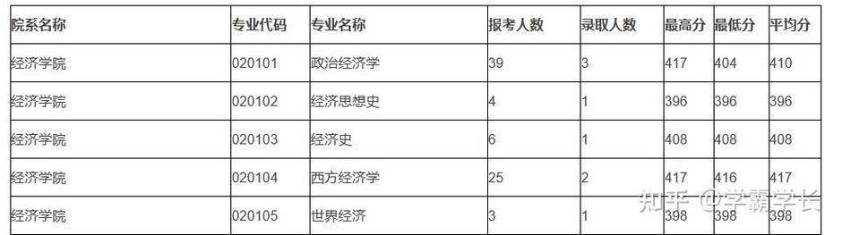 2017江苏大学教师收入（2017江苏大学教师收入怎么样）-图2