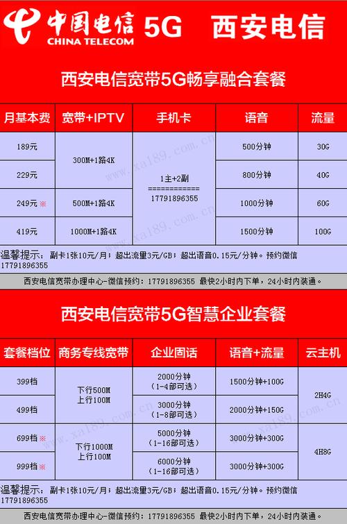 西安电信十所收入（西安电信十所是国企吗）-图2