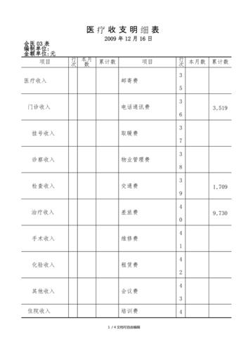 医院会计各个收入（医院会计收入账务处理）-图1