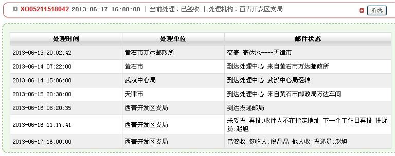 重庆邮政员工收入查询（重庆邮政员工收入查询网站）-图2