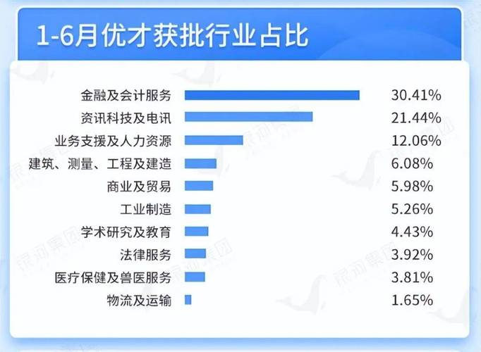 文秘的收入从哪来（文秘薪资待遇怎么样）-图1