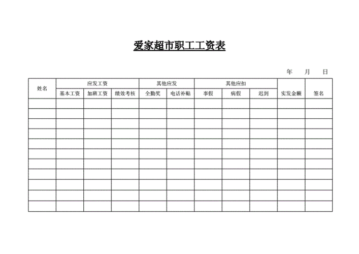 连锁超市企业员工收入（超市企业成员工资）-图3