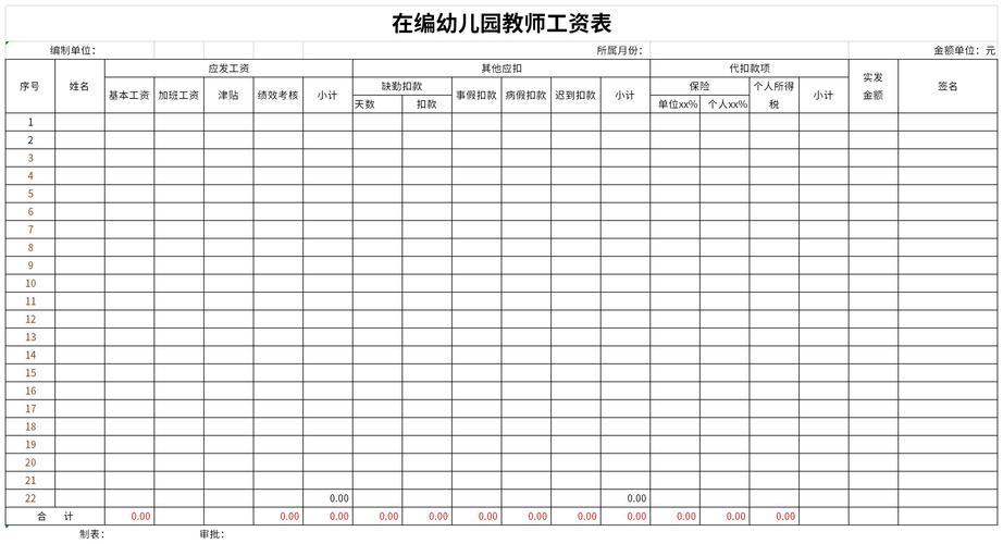 北京幼儿师收入（北京 幼师 工资）-图2