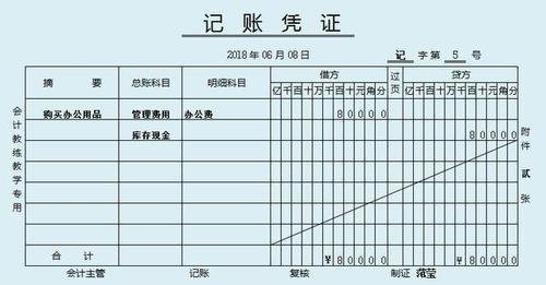 0收入做账（收入做账需要哪些附件）-图2