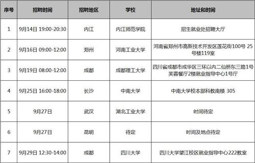 大改驾的收入待遇（大改驾需要多少钱）-图2