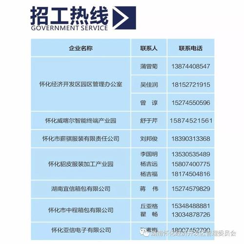 怀化司机收入（怀化司机招聘网2020年怀化司机招聘信息）-图1