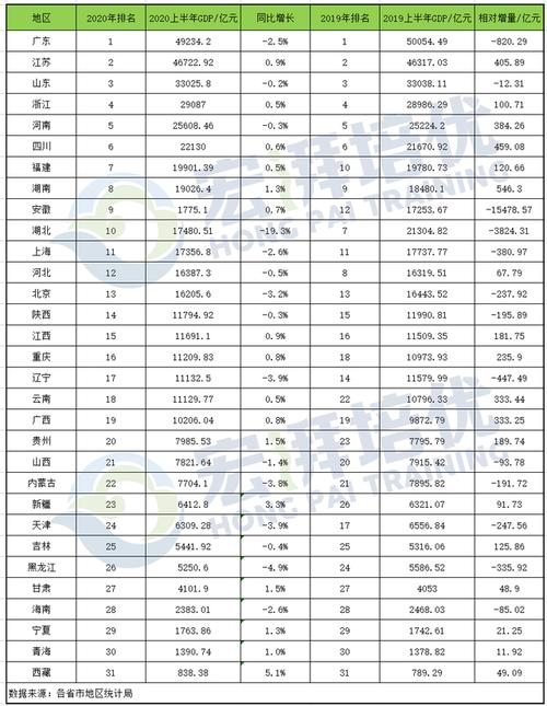 国网收入（国网收入高吗）-图3