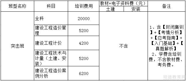 郑州课程顾问收入（郑州课程顾问收入多少）-图3