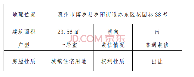 博罗街道办收入（博罗县街道办）-图1