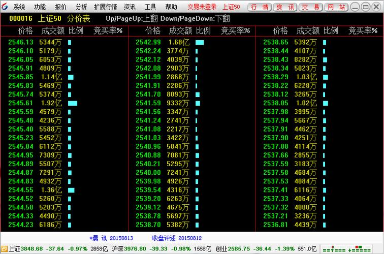 宏信证券收入（宏信证券收入多少）-图1