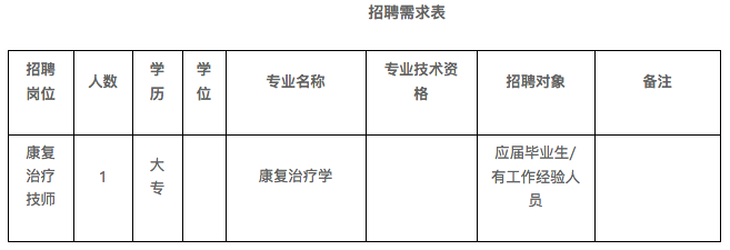 广州康复治疗师收入（广州康复治疗技术招聘）-图1