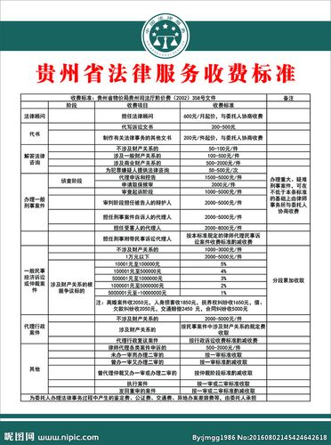 北京律师收入怎样（北京律师收入怎样啊）-图3