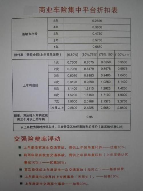 保险营销企划收入（保险营销费用）-图1