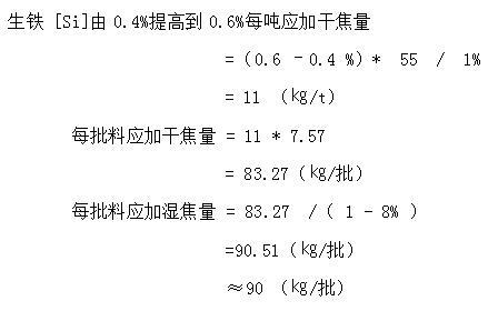 高炉炉长收入（高炉工长常用公式计算）-图2