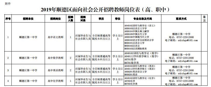 顺德教师收入（顺德区在编教师工资）-图2