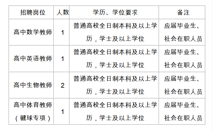 顺德教师收入（顺德区在编教师工资）-图1