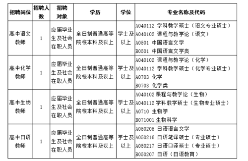 顺德教师收入（顺德区在编教师工资）-图3