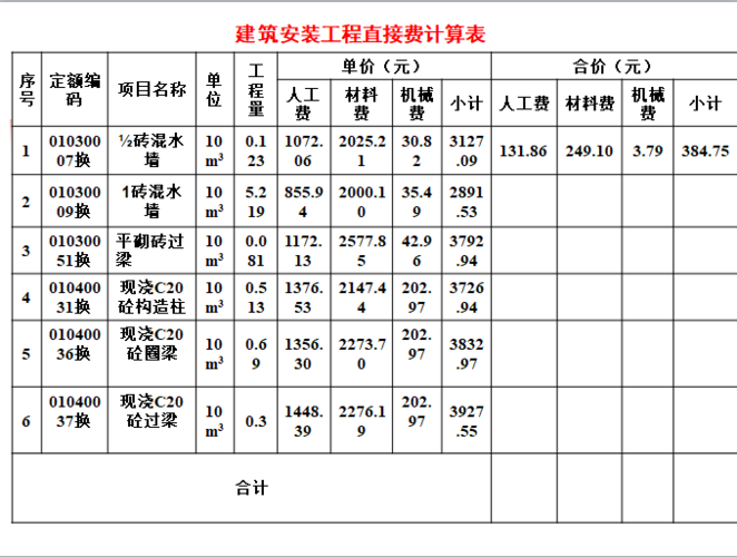 混凝土公司收入怎么计算（混凝土公司收入怎么计算的）-图3