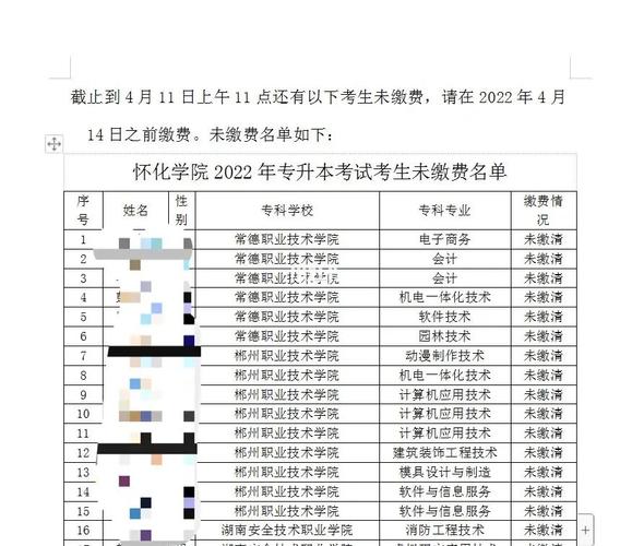 怀化学院收入待遇（怀化学院工资待遇）-图2