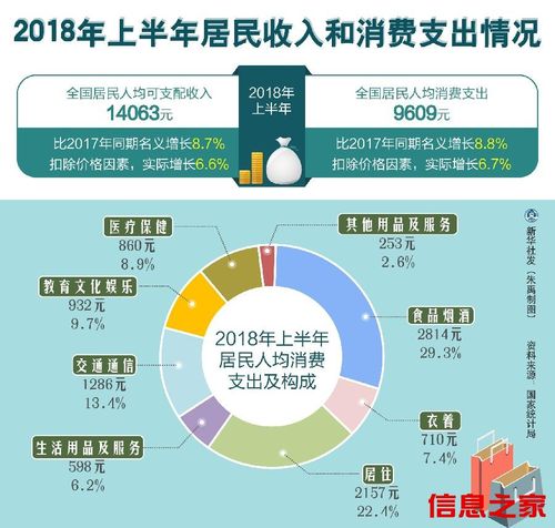 数据堂收入预期（数据收入是什么意思）-图3