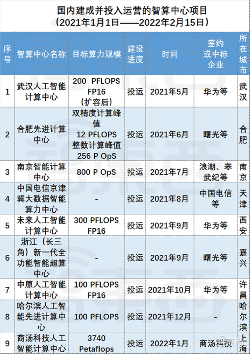 南京华为员工收入（南京华为员工人数）-图3