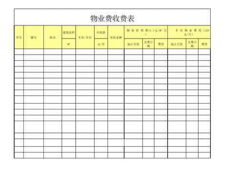 物业员工收入（物业人员的工资怎么做账）-图2