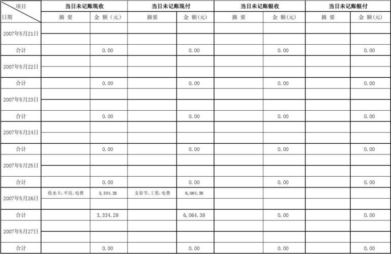 物业员工收入（物业人员的工资怎么做账）-图3