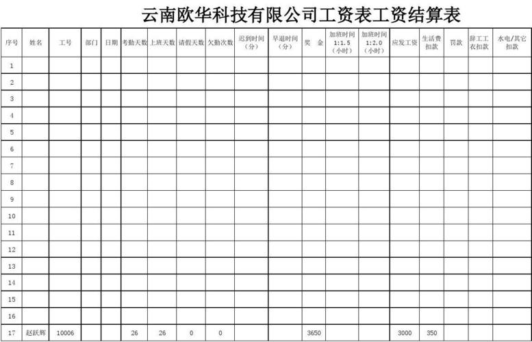 职工工资收入台帐（职工工资收入台帐表格）-图3