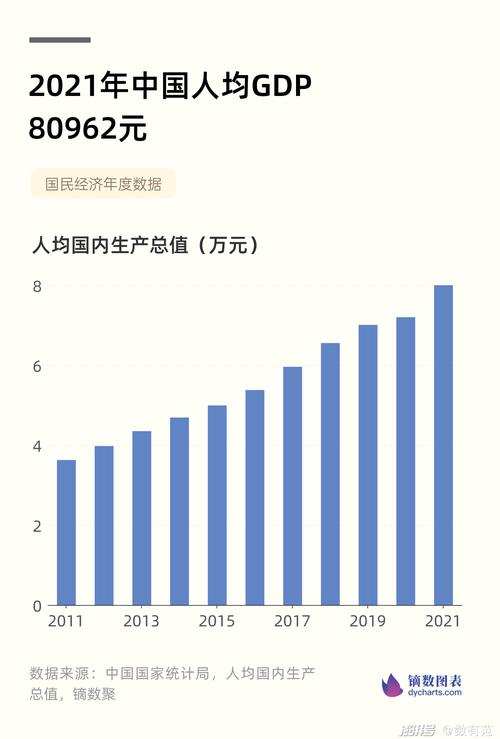 中国统计局收入（中国统计局收入多少）-图2