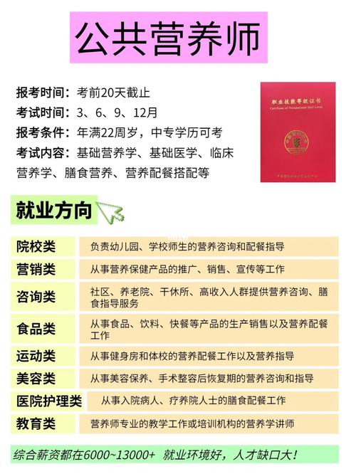 营养师收入（营养师待遇如何）-图2