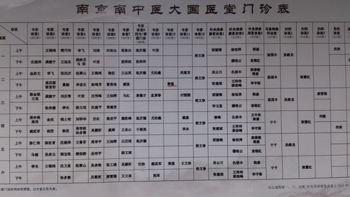 南京医生收入（南京医生工资多少钱一个月）-图3