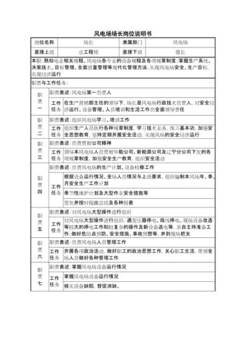 风电场场长收入（风电场场长职责）-图2