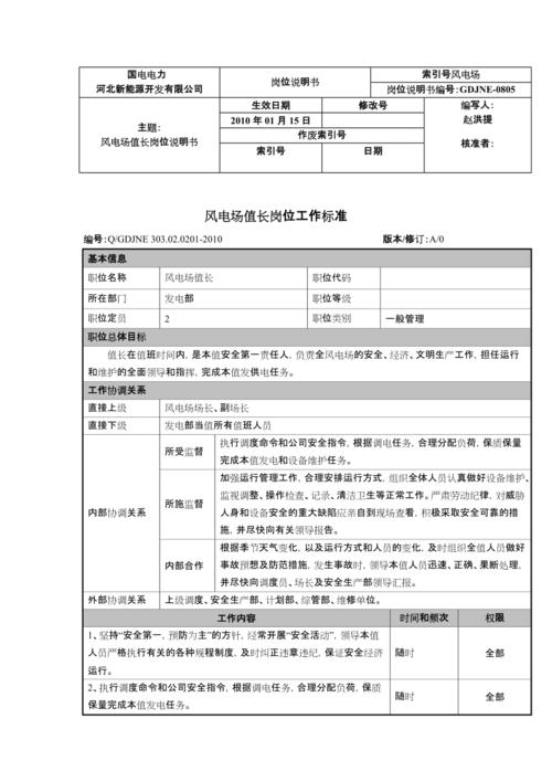 风电场场长收入（风电场场长职责）-图3