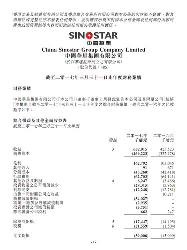 业绩收入英文怎么表达（业绩收入英文怎么表达的）-图3