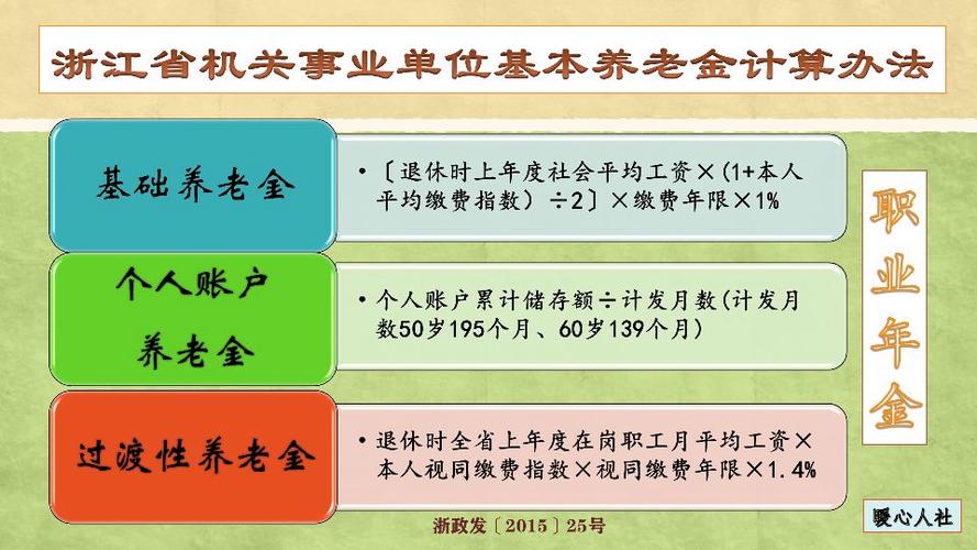 低收入的退休政策（低收入的退休政策是什么）-图2