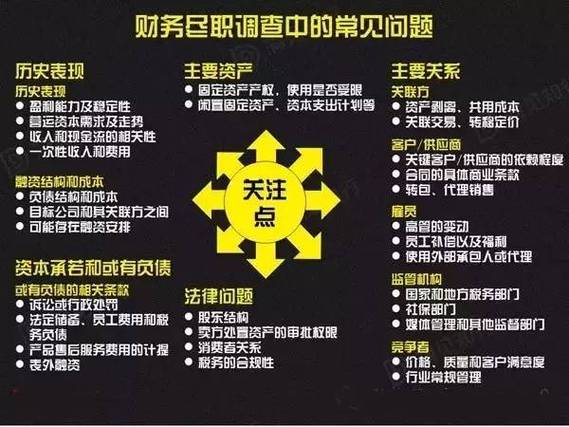 财务主管黑色收入（财务主管最新行业工资标准）-图1