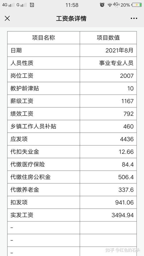 收入工资知乎（请问收入）-图3