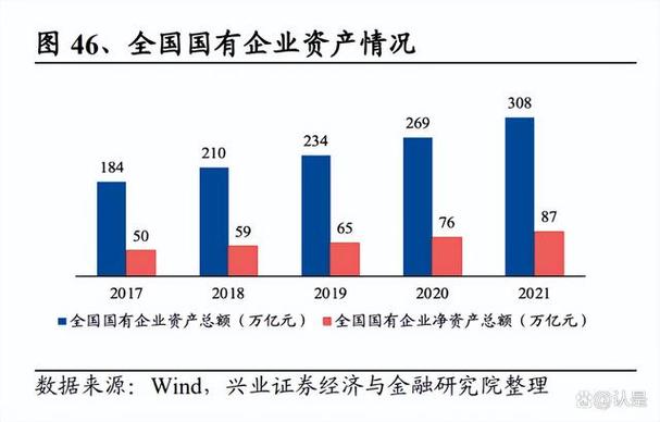 宝冶营业收入（宝冶年产值）-图2