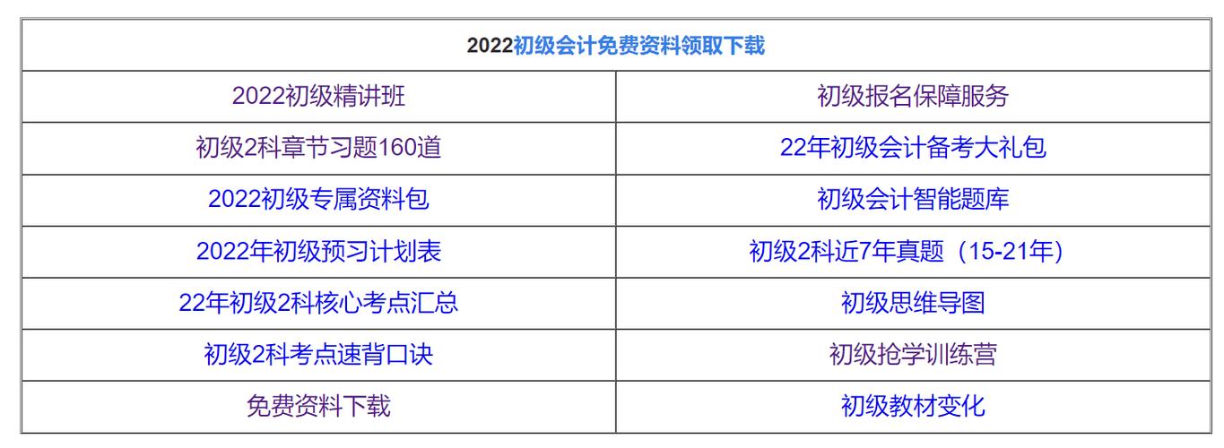 发出商品却没确认收入（商品发出未收到货款确认收入）-图2