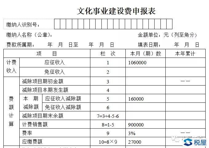 广告设计收入（广告设计收入需要交文化建设费 税屋）-图1